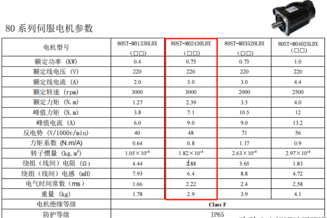 伺服電機推薦80伺服 伺服電機推薦80伺服