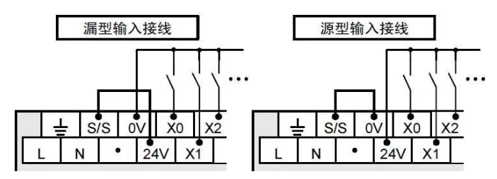 三相無刷電機驅(qū)動程序