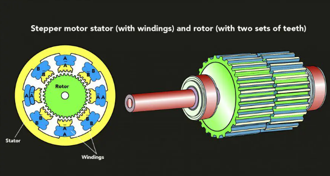 dms542s 步進電機
