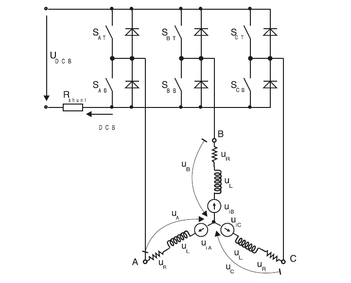 無(wú)刷直流電機(jī)三相橋驅(qū)動(dòng)示意圖