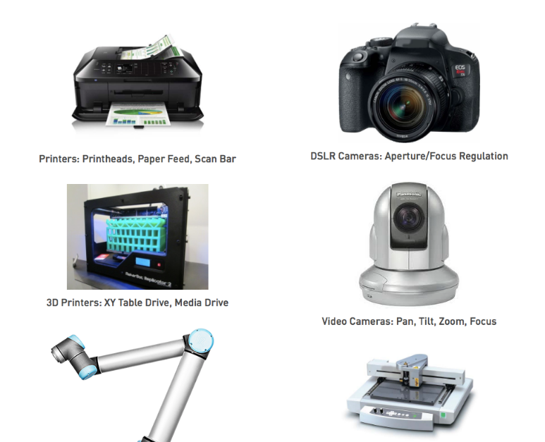 步進電機的應用（不包括圖中機器人）