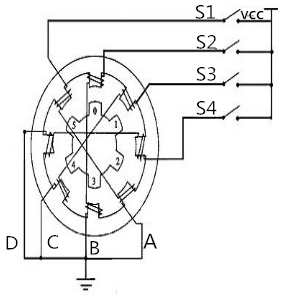 步進電機的基本原理