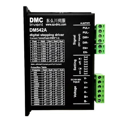 低壓兩相步進(jìn)驅(qū)動(dòng)器DM542A