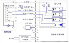 高速脈沖控制步進電機實物接線圖