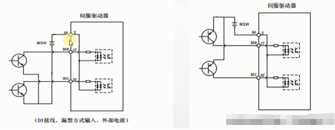伺服或者步進電機的限位的作用是什么？
