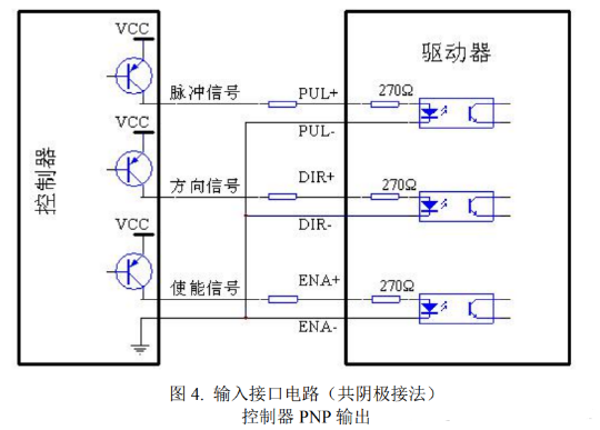 步進電機控制接口如何接線?