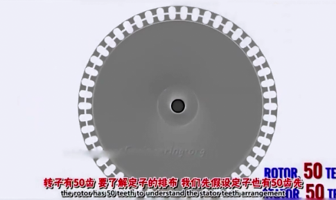 事實(shí)上,定子齒數(shù)是要比轉(zhuǎn)子齒數(shù)少的,這里實(shí)際有48個(gè)。